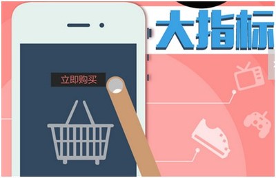 移動電商核心運營指標(biāo)全解析 從流量到價值的精準(zhǔn)導(dǎo)航